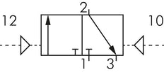 3/2 G1/4'' (G1/8'') Válvula piloto de aire biestable Piloto externo 1,5-8bar/21,0-112psi E.MC