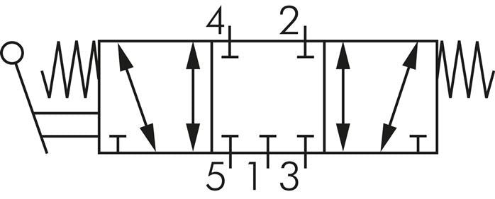 5/3 G1/4'' (G1/8'') Válvula de palanca manual de centro cerrado 0-8bar/0-112psi E.MC