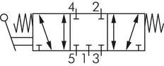 5/3 G1/4'' (G1/8'') Válvula de palanca manual de centro cerrado 0-8bar/0-112psi E.MC