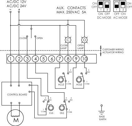 Válvula de mariposa electrica DN80 (3 pulgadas) 24VAC Lug GG25-Fundición-EPDM - BFLL